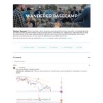 Wanderer Financial's Basecamp