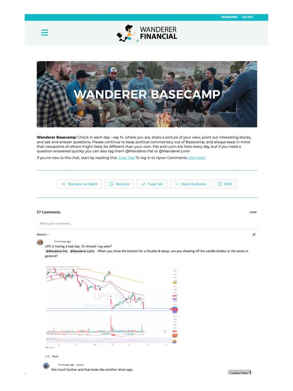 Wanderer Financial's Basecamp