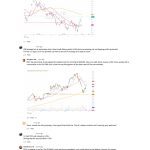 Wanderer Financial's Basecamp