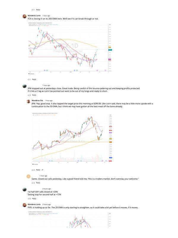 Wanderer Financial's Basecamp