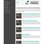 Wanderer Financial University