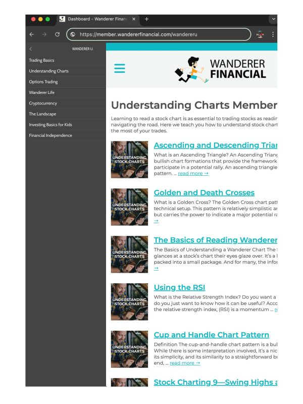 Wanderer Financial University